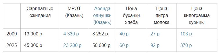 Снимок.PNG