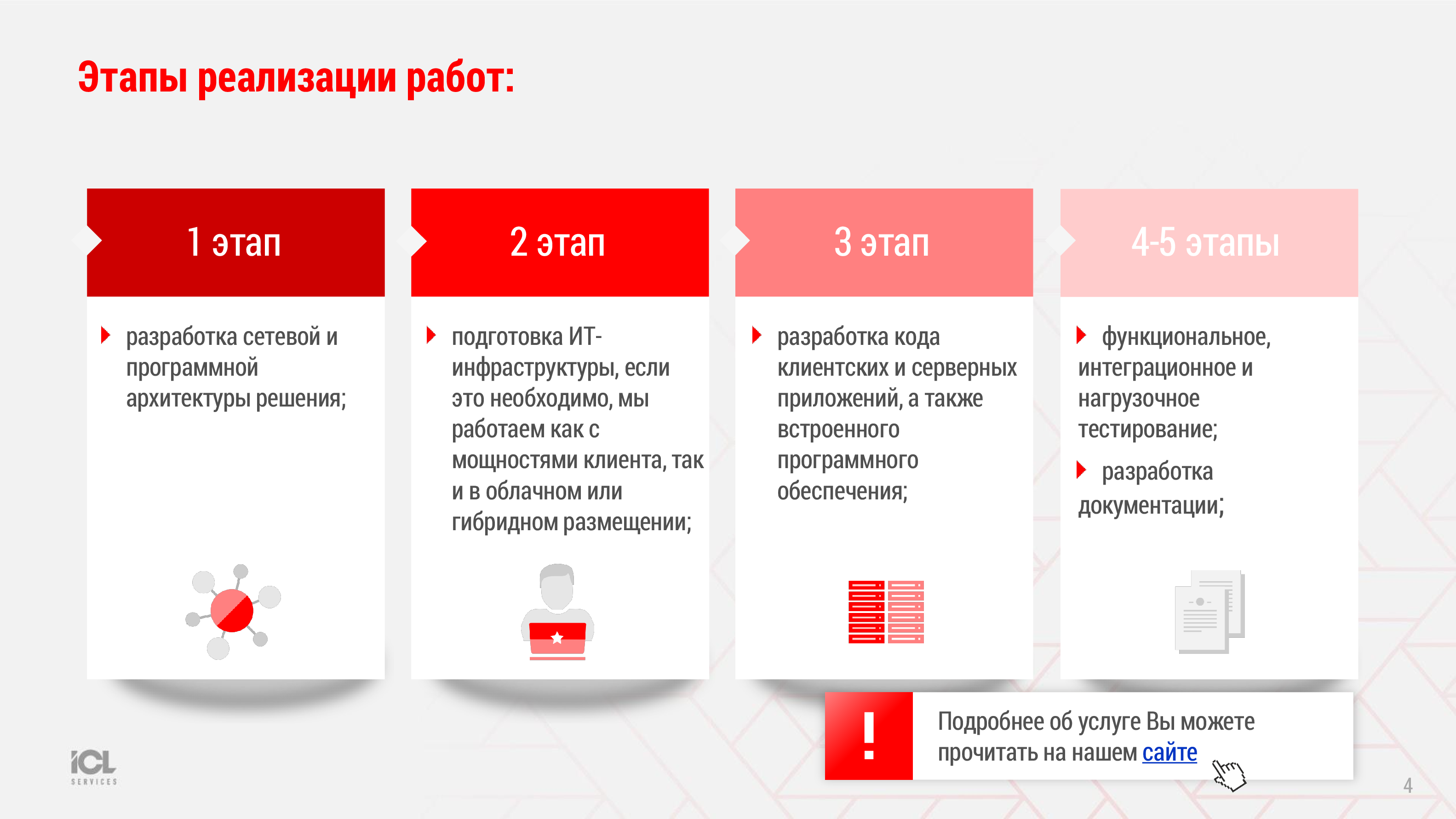 Разработка, внедрение и поддержка решений класса «Интернет Вещей»