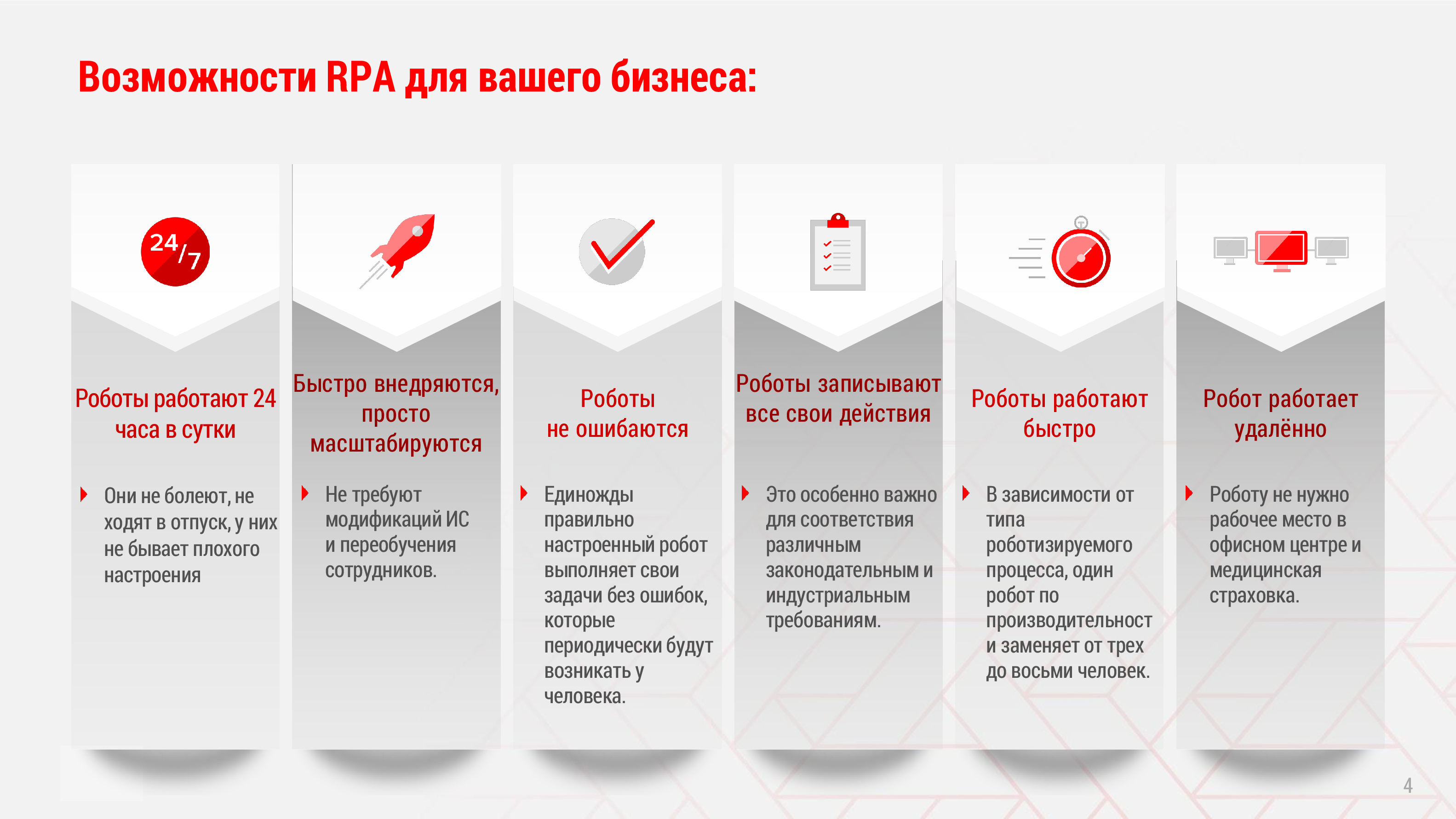 Роботизация бизнес - процессов (RPA)