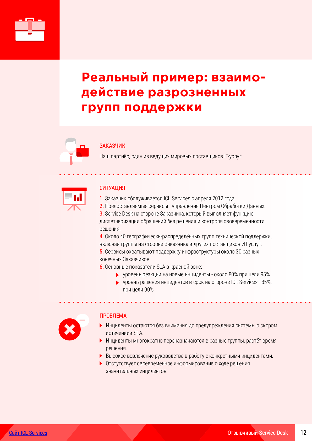 Сервис Деск