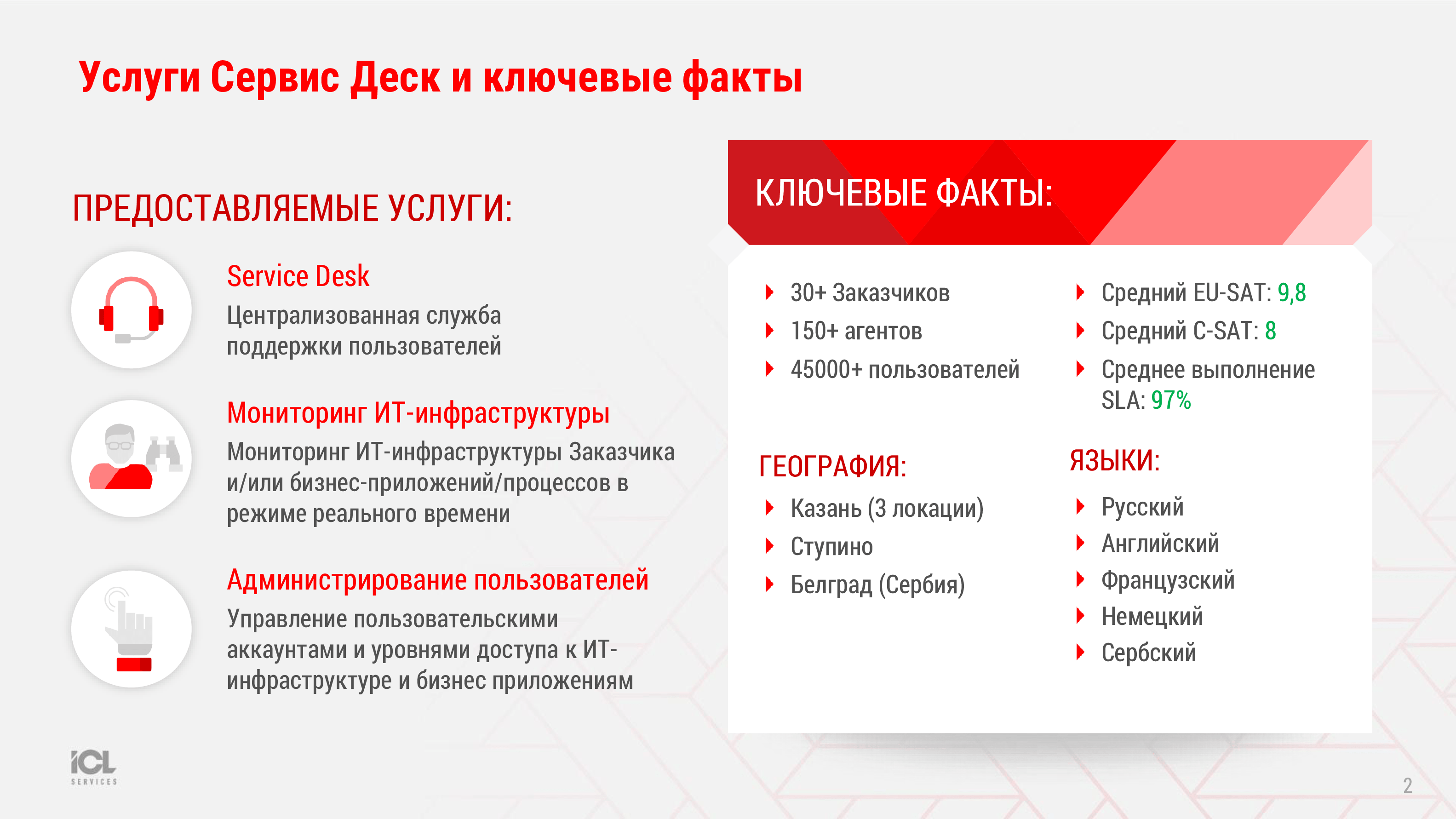Сервис Деск