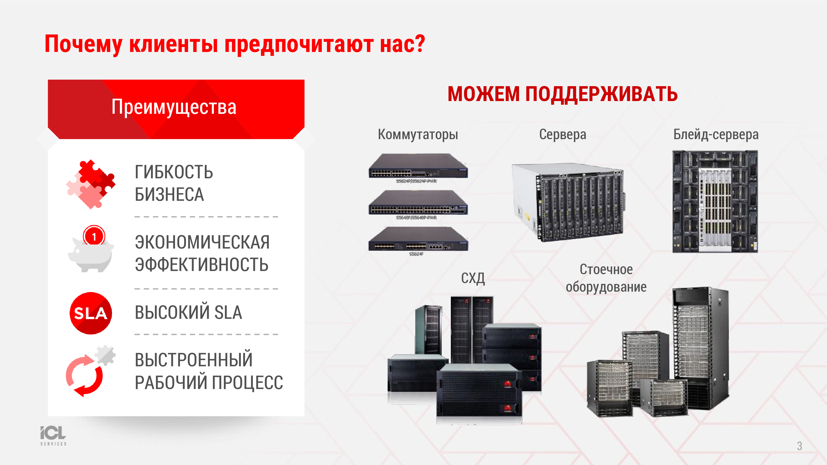 Решения по управлению корпоративными средами