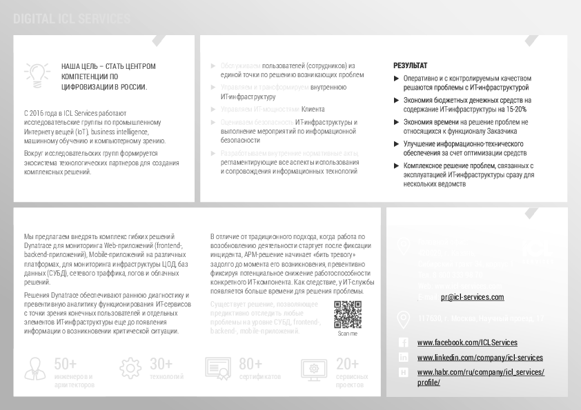 Разработка, внедрение и поддержка решений класса «Интернет Вещей»