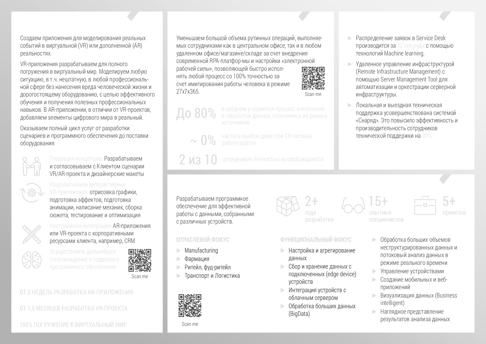 Разработка, внедрение и поддержка решений класса «Интернет Вещей»
