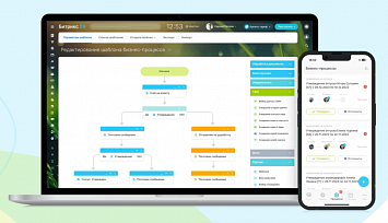 ICL Services расширяет возможности платформы SNRD благодаря интеграции с 1С-Битрикс24